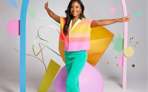 哪些行业最适合使用商业智能BI？