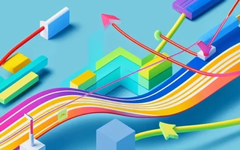 如何制定有效的IT战略规划？