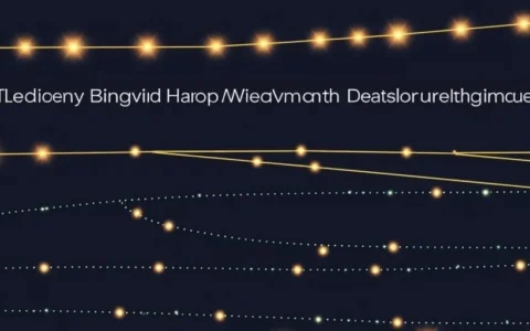 我市科技企业创新能力差会导致哪些后果？