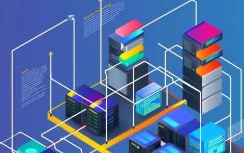 哪些技术革新可以增强模具企业的创新能力？