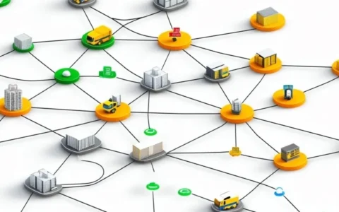 哪些因素导致我国企业创新能力的现状？