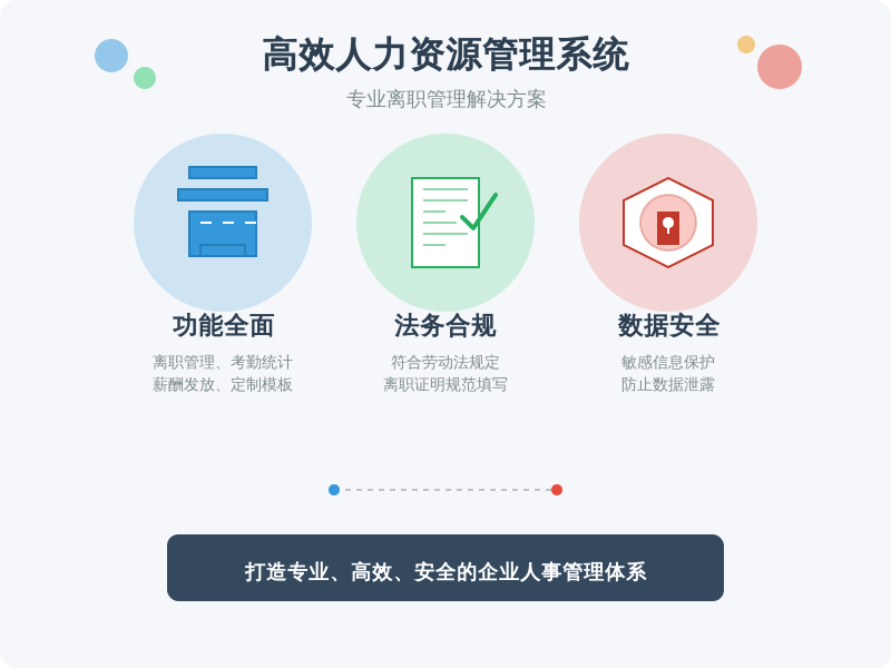 ['功能全面', '法务合规', '数据安全性']