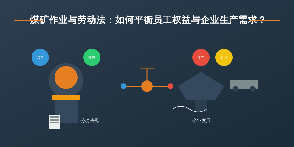 煤矿作业与劳动法：如何平衡员工权益与企业生产需求？