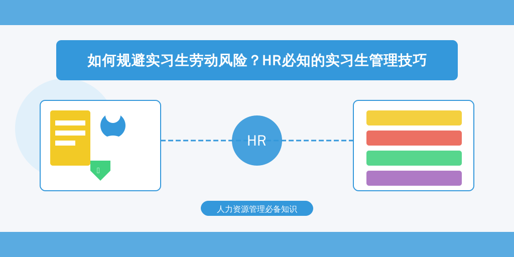 如何规避实习生劳动风险？HR必知的实习生管理技巧