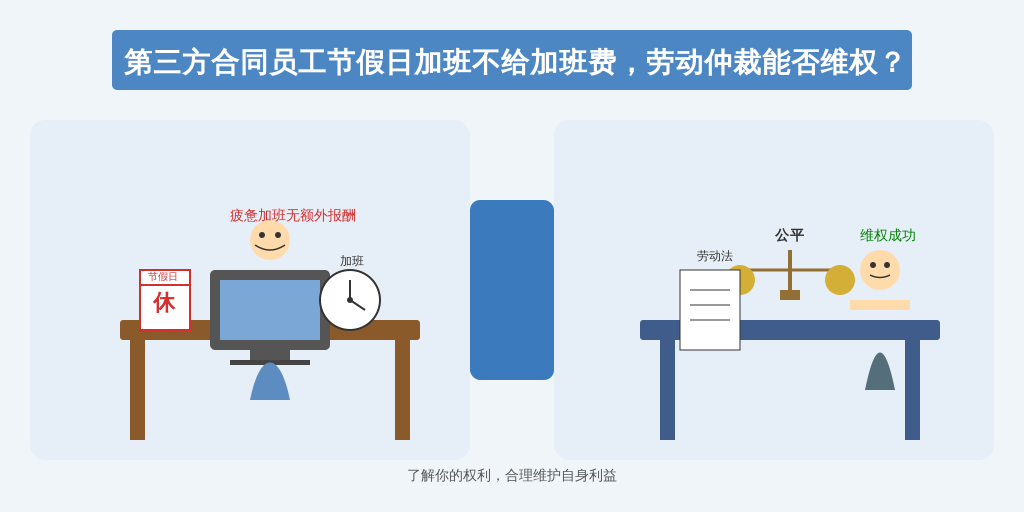 第三方合同员工节假日加班不给加班费，劳动仲裁能否维权？