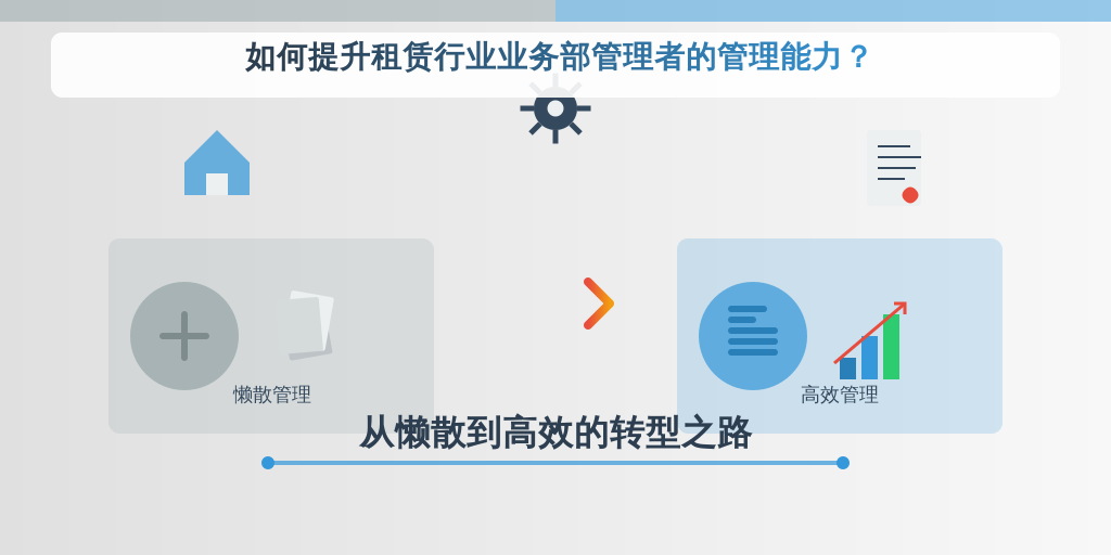 如何提升租赁行业业务部管理者的管理能力？从懒散到高效的转型之路