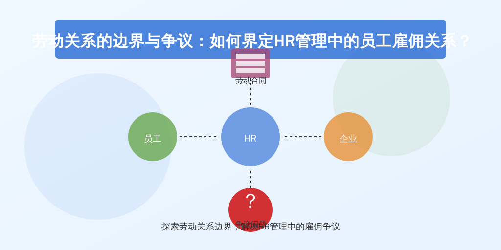 劳动关系的边界与争议：如何界定HR管理中的员工雇佣关系？
