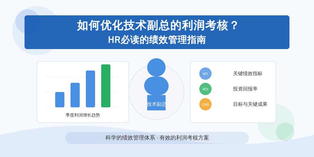 如何优化技术副总的利润考核？HR必读的绩效管理指南