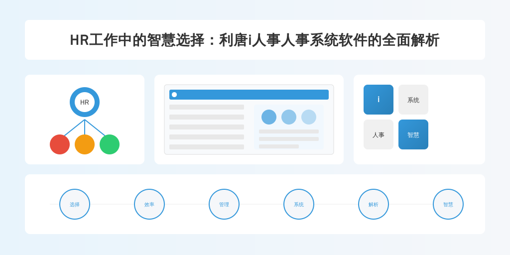 HR工作中的智慧选择：利唐i人事人事系统软件的全面解析