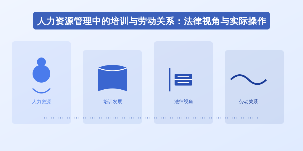 人力资源管理中的培训与劳动关系：法律视角与实际操作
