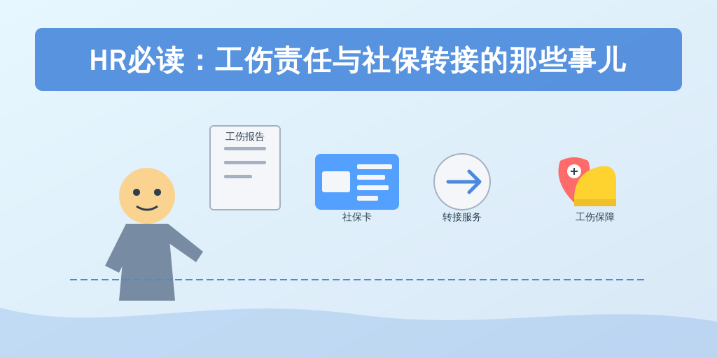 HR必读：工伤责任与社保转接的那些事儿