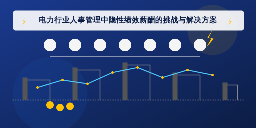 电力行业人事管理中隐性绩效薪酬的挑战与解决方案