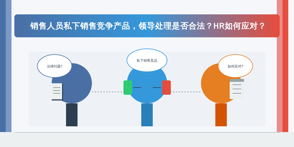销售人员私下销售竞争产品，领导处理是否合法？HR如何应对？