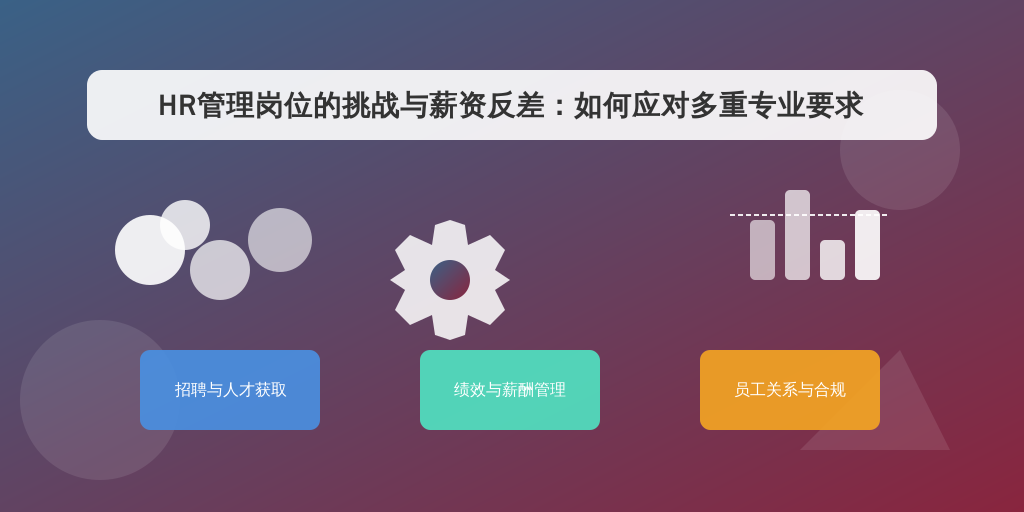 HR管理岗位的挑战与薪资反差：如何应对多重专业要求