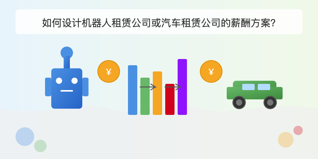 如何设计机器人租赁公司或汽车租赁公司的薪酬方案？