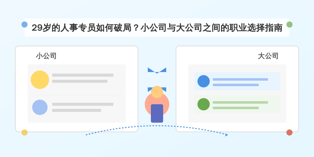 29岁的人事专员如何破局？小公司与大公司之间的职业选择指南