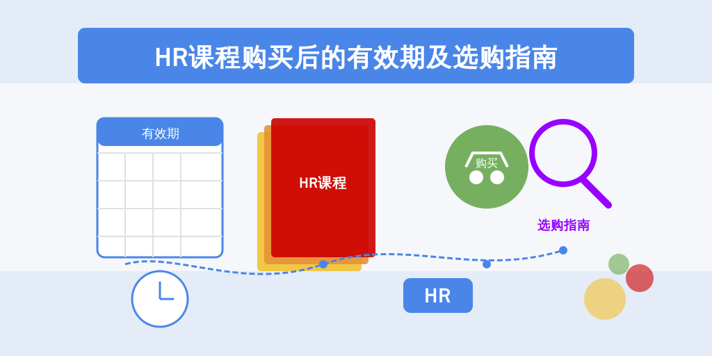 HR课程购买后的有效期及选购指南
