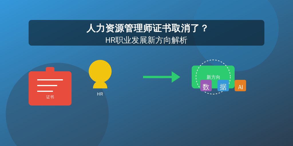 人力资源管理师证书取消了？HR职业发展新方向解析