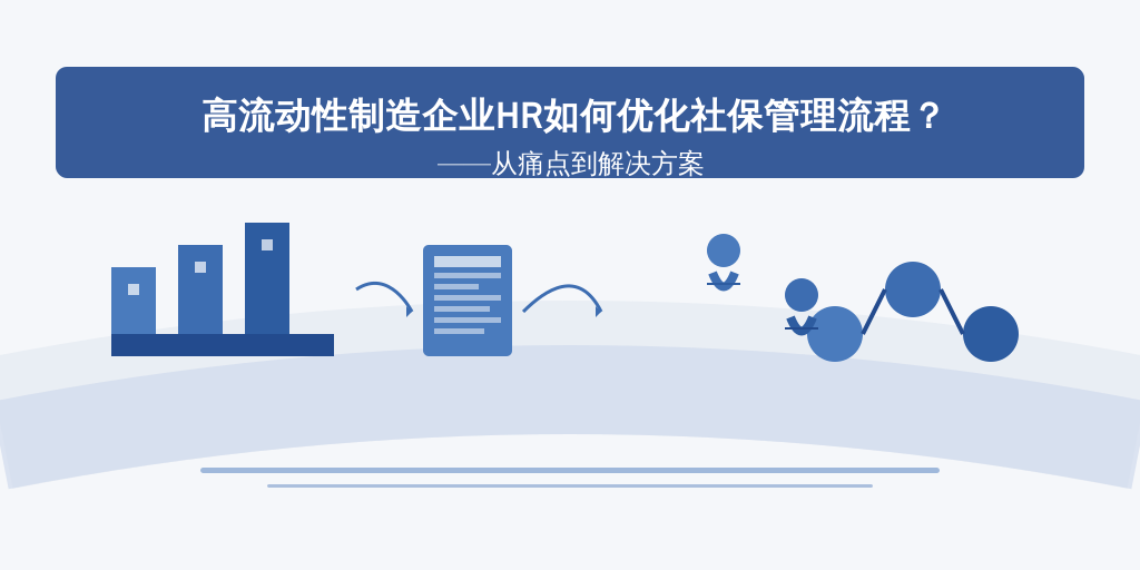 高流动性制造企业HR如何优化社保管理流程？——从痛点到解决方案
