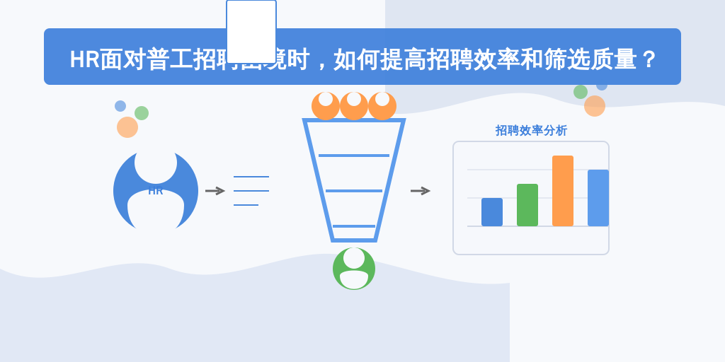 HR面对普工招聘困境时，如何提高招聘效率和筛选质量？