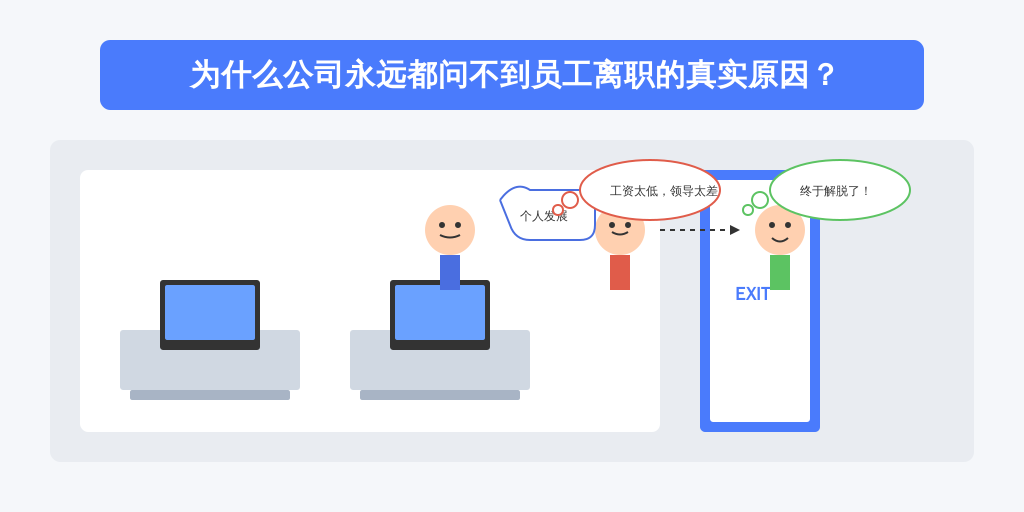 为什么公司永远都问不到员工离职的真实原因？
