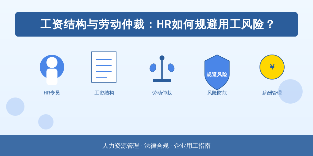 工资结构与劳动仲裁：HR如何规避用工风险？