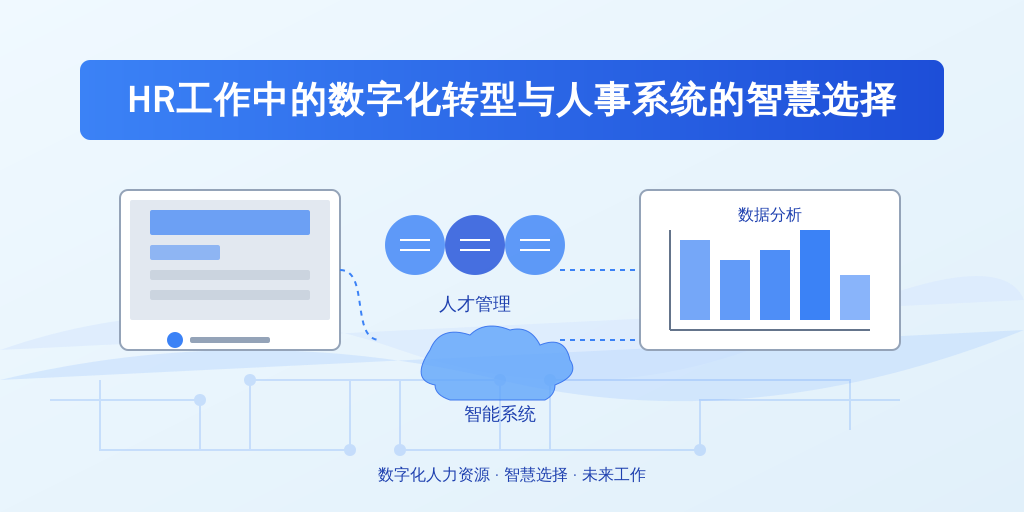 HR工作中的数字化转型与人事系统的智慧选择