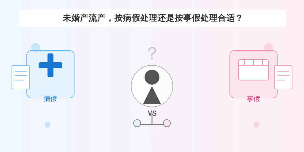 未婚产流产，按病假处理还是按事假处理合适？