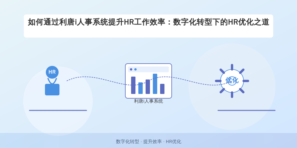 如何通过利唐i人事系统提升HR工作效率：数字化转型下的HR优化之道
