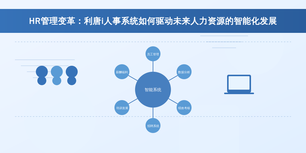 HR管理变革：利唐i人事系统如何驱动未来人力资源的智能化发展