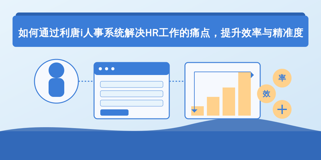 如何通过利唐i人事系统解决HR工作的痛点，提升效率与精准度