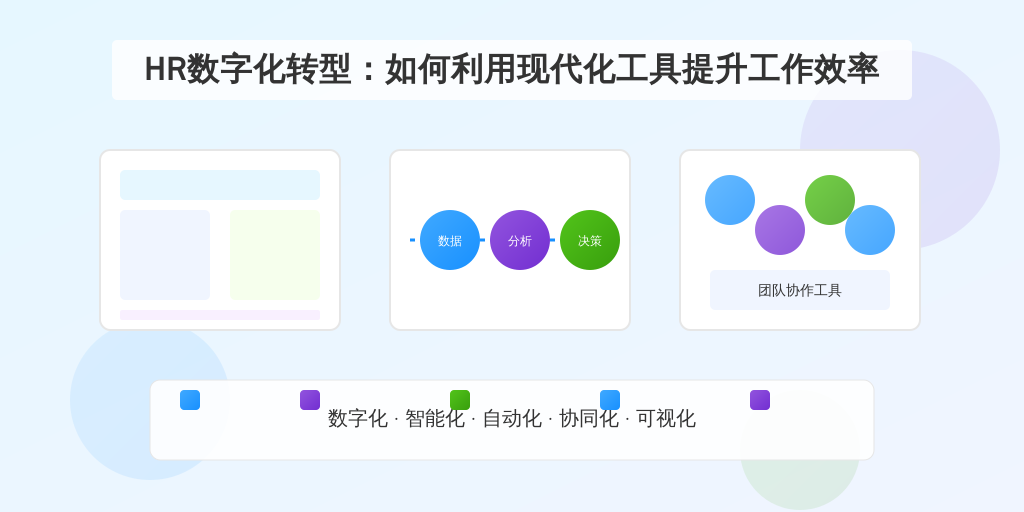 HR数字化转型：如何利用现代化工具提升工作效率