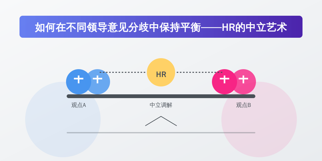 如何在不同领导意见分歧中保持平衡——HR的中立艺术