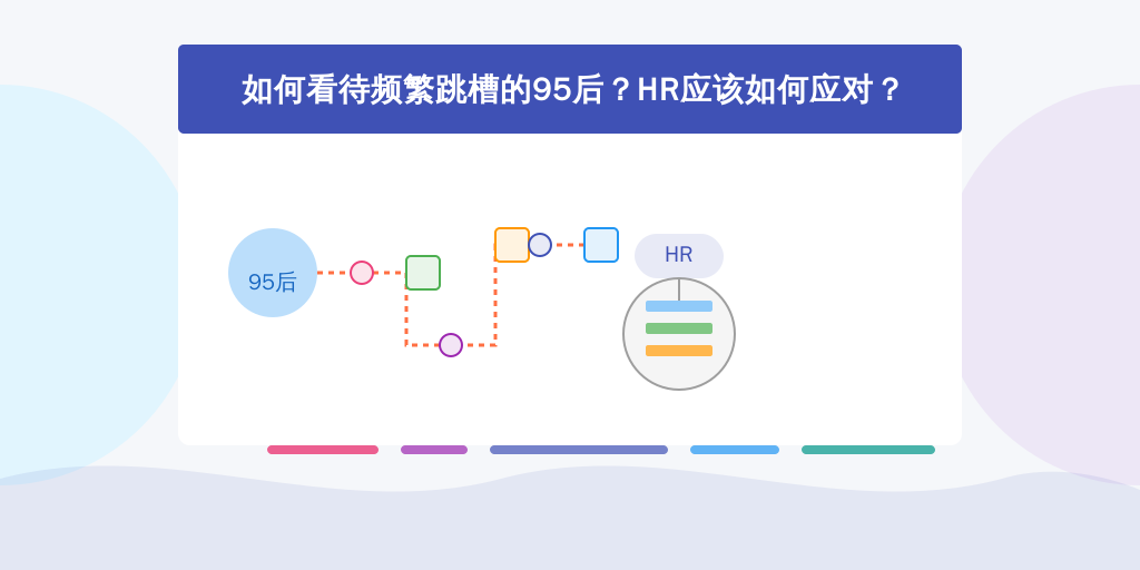 如何看待频繁跳槽的95后？HR应该如何应对？