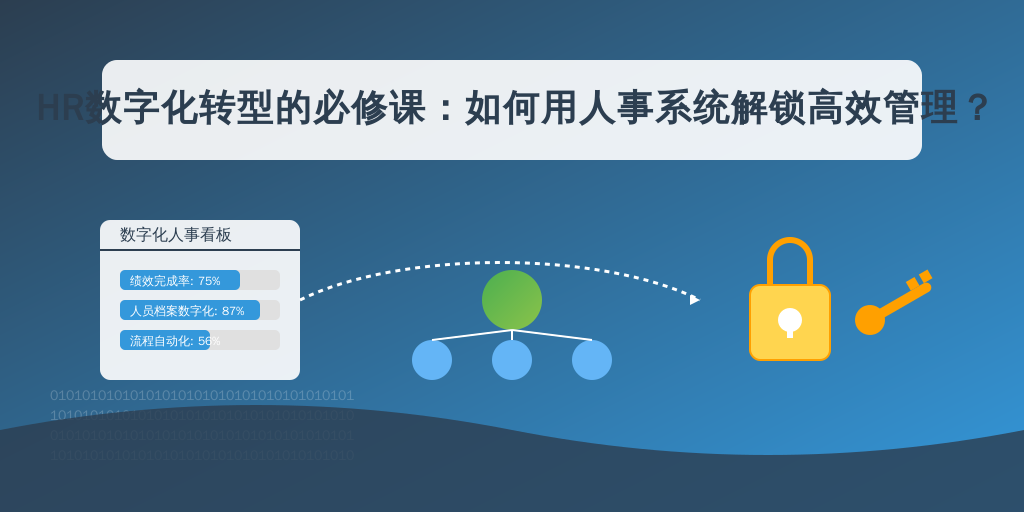 HR数字化转型的必修课：如何用人事系统解锁高效管理？