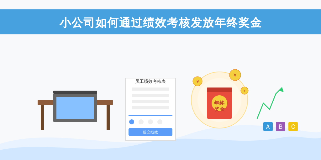 小公司如何通过绩效考核发放年终奖金