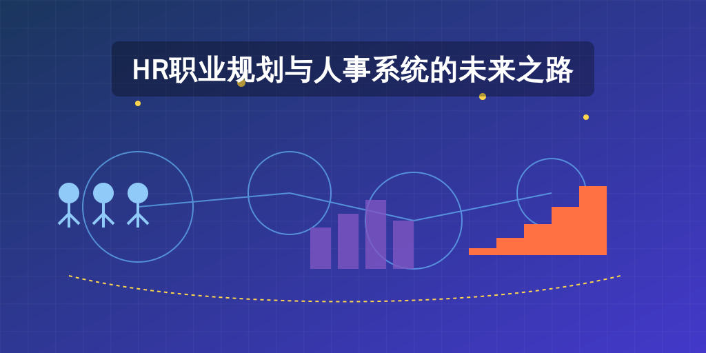 HR职业规划与人事系统的未来之路