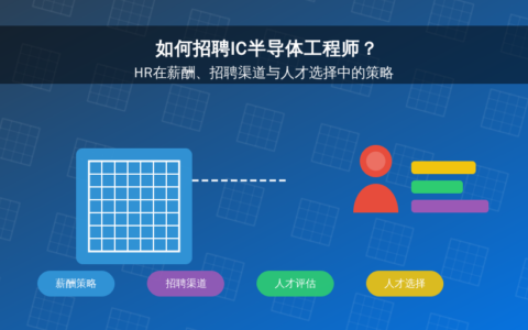如何招聘IC半导体工程师？HR在薪酬、招聘渠道与人才选择中的策略