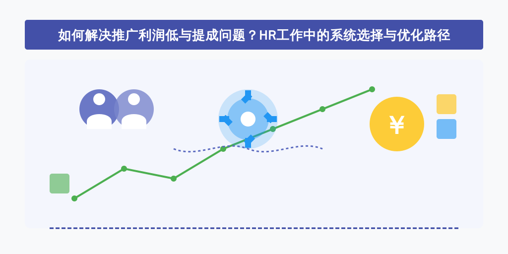 如何解决推广利润低与提成问题？HR工作中的系统选择与优化路径
