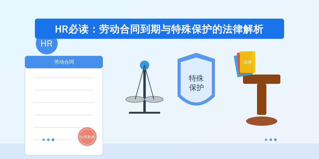 HR必读：劳动合同到期与特殊保护的法律解析