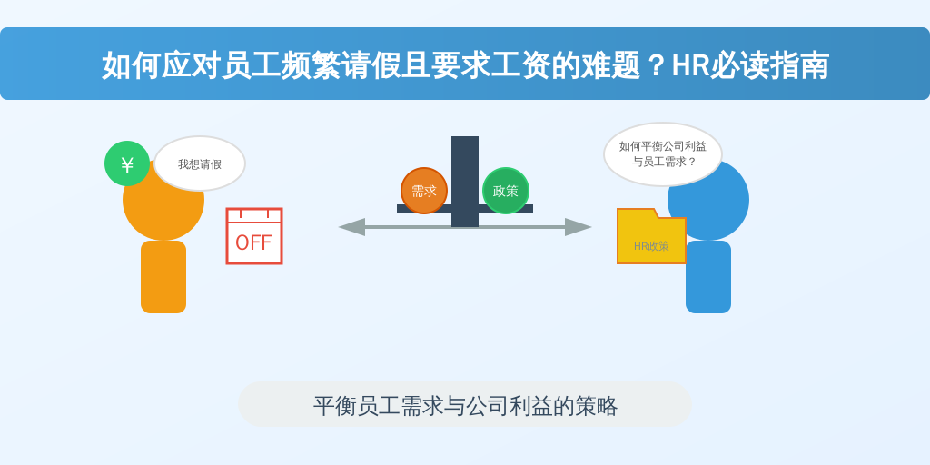 如何应对员工频繁请假且要求工资的难题？HR必读指南