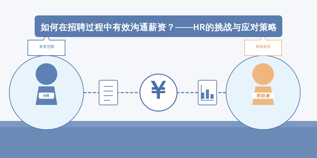 如何在招聘过程中有效沟通薪资?——HR的挑战与应对策略