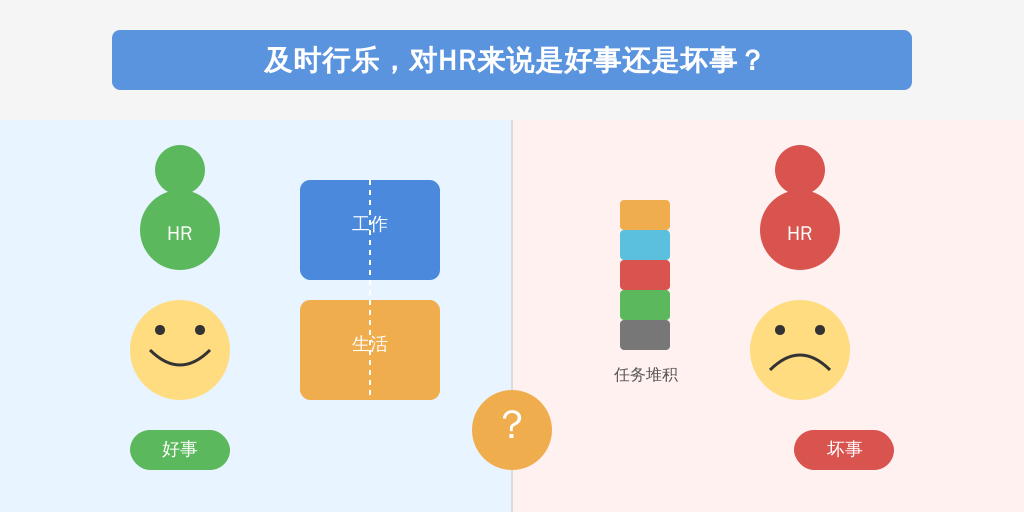 及时行乐，对HR来说是好事还是坏事？