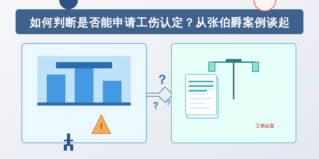 如何判断是否能申请工伤认定？从张伯爵案例谈起