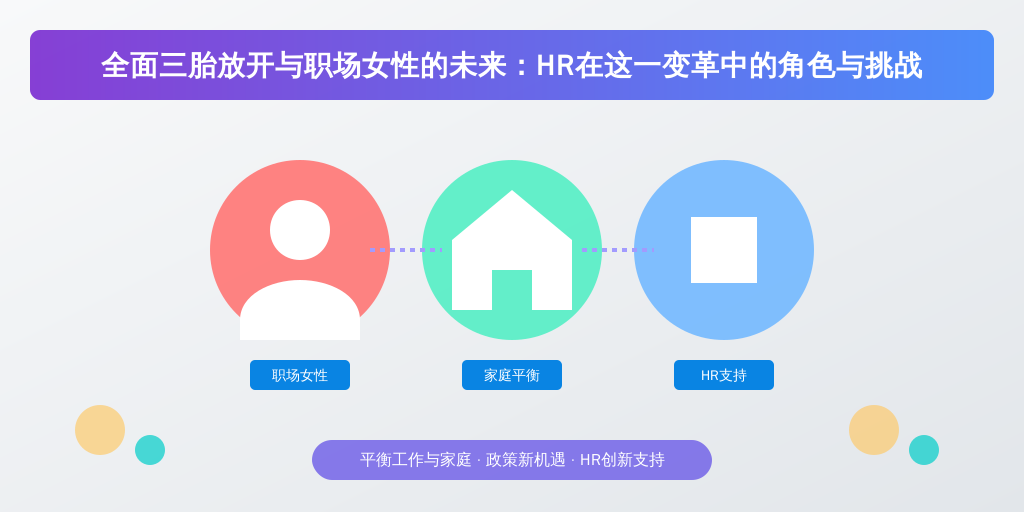全面三胎放开与职场女性的未来：HR在这一变革中的角色与挑战