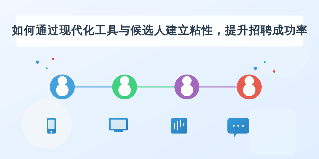 如何通过现代化工具与候选人建立粘性，提升招聘成功率