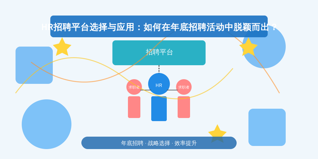 HR招聘平台选择与应用：如何在年底招聘活动中脱颖而出？