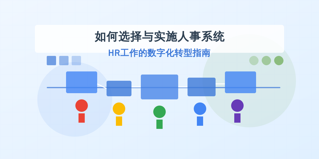 如何选择与实施人事系统：HR工作的数字化转型指南