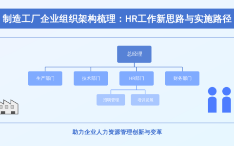 制造工厂企业组织架构梳理：HR工作新思路与实施路径