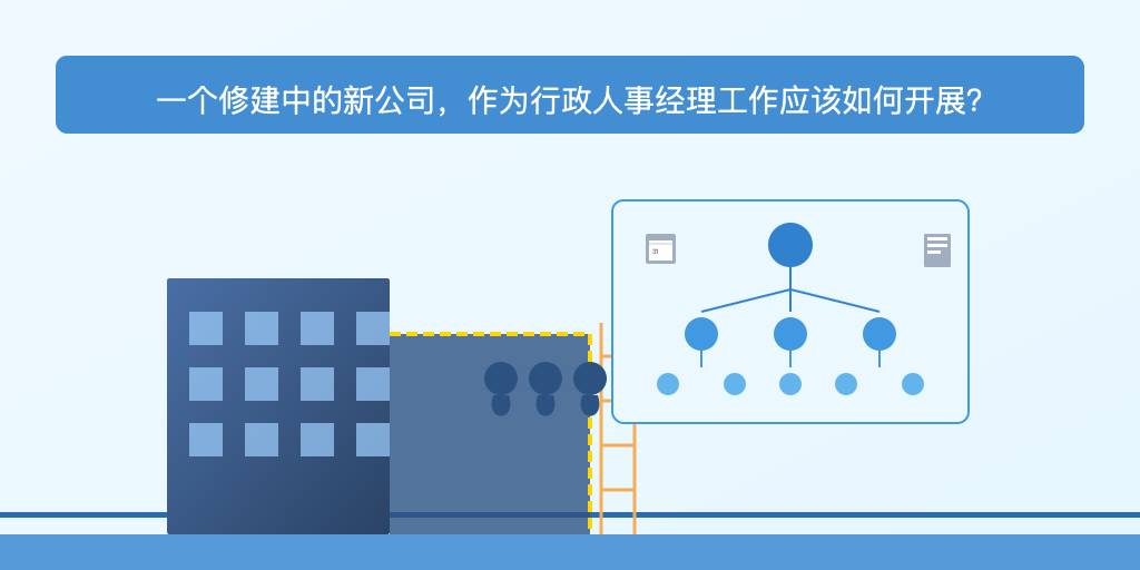 一个修建中的新公司，作为行政人事经理工作应该如何开展？
